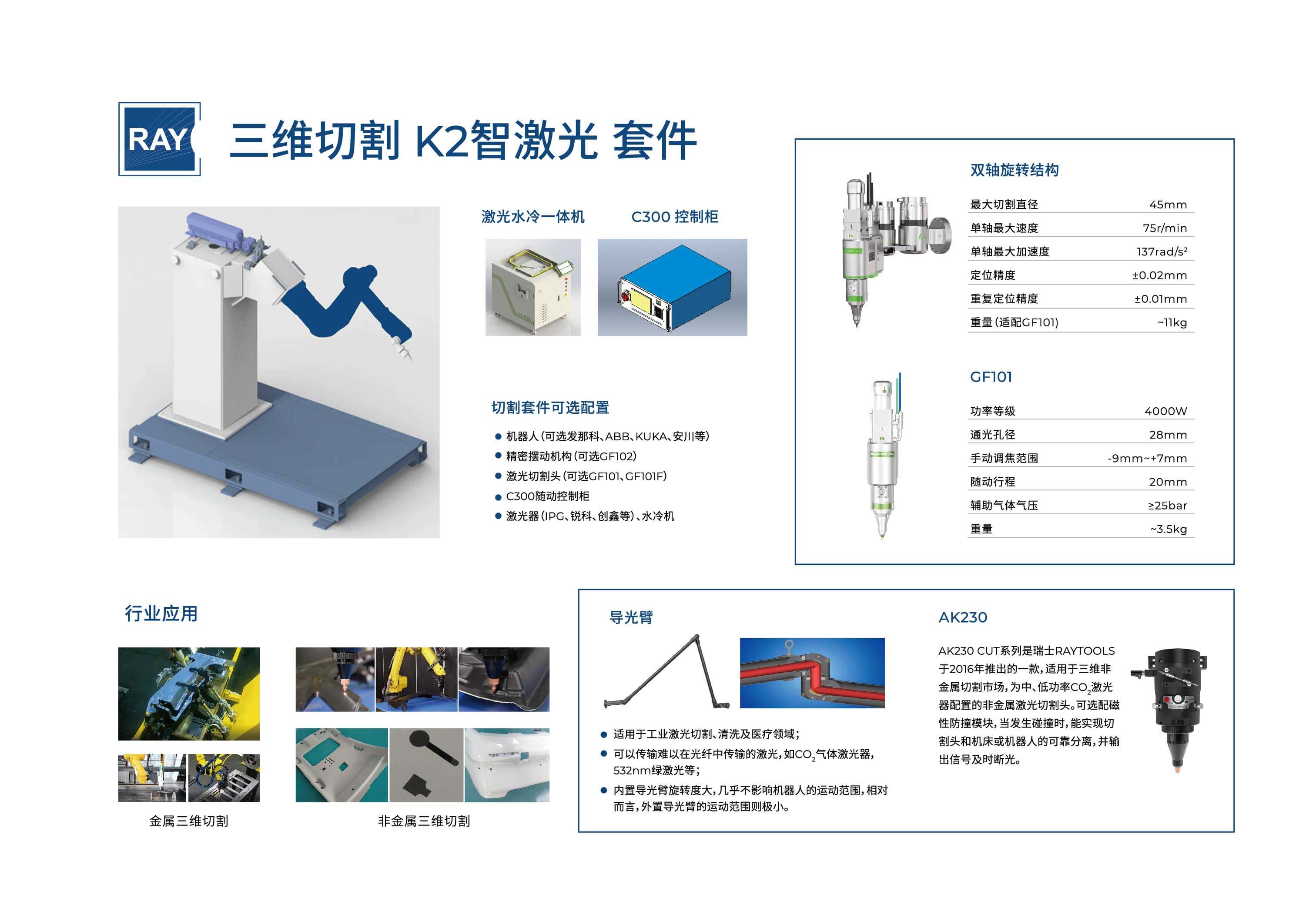 人生就是博·(中国区)集团官网